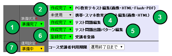 eラーニング 研修コース設計⑦